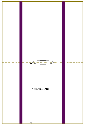 Lo schema per la tunica classica